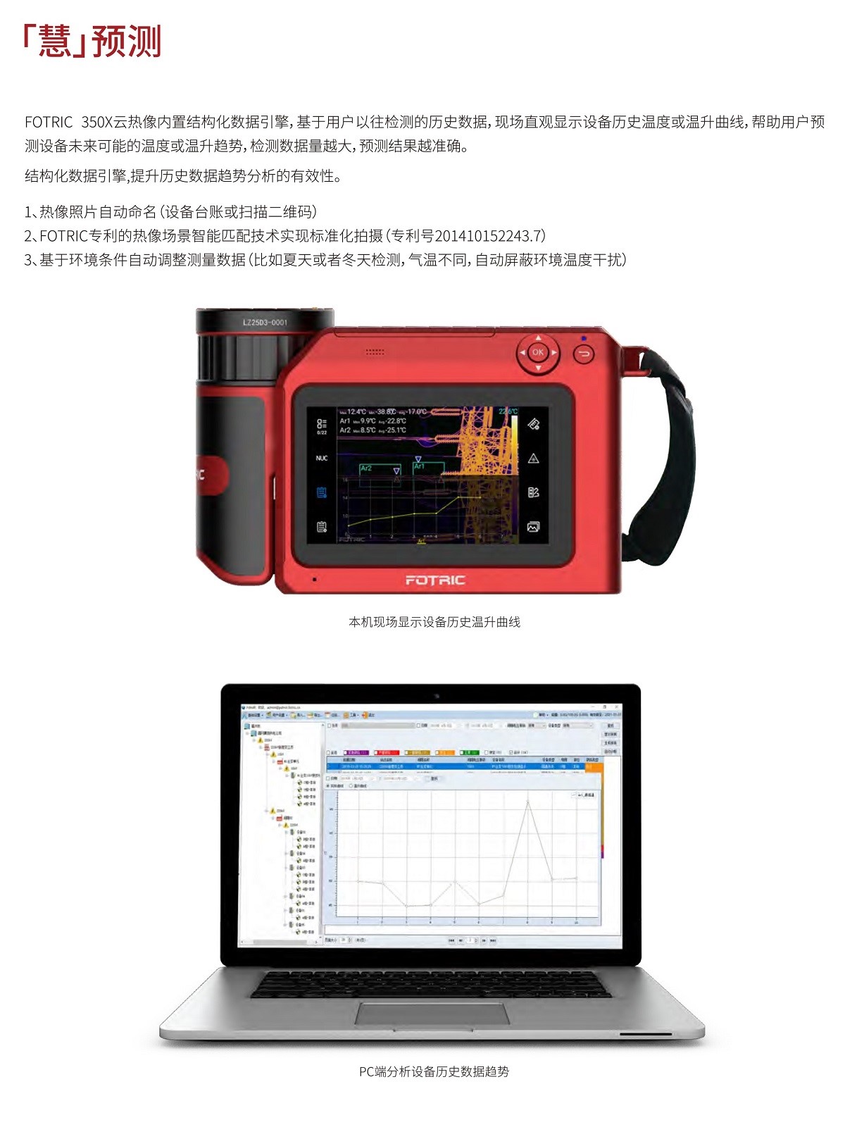 FOTRIC 350X云热像