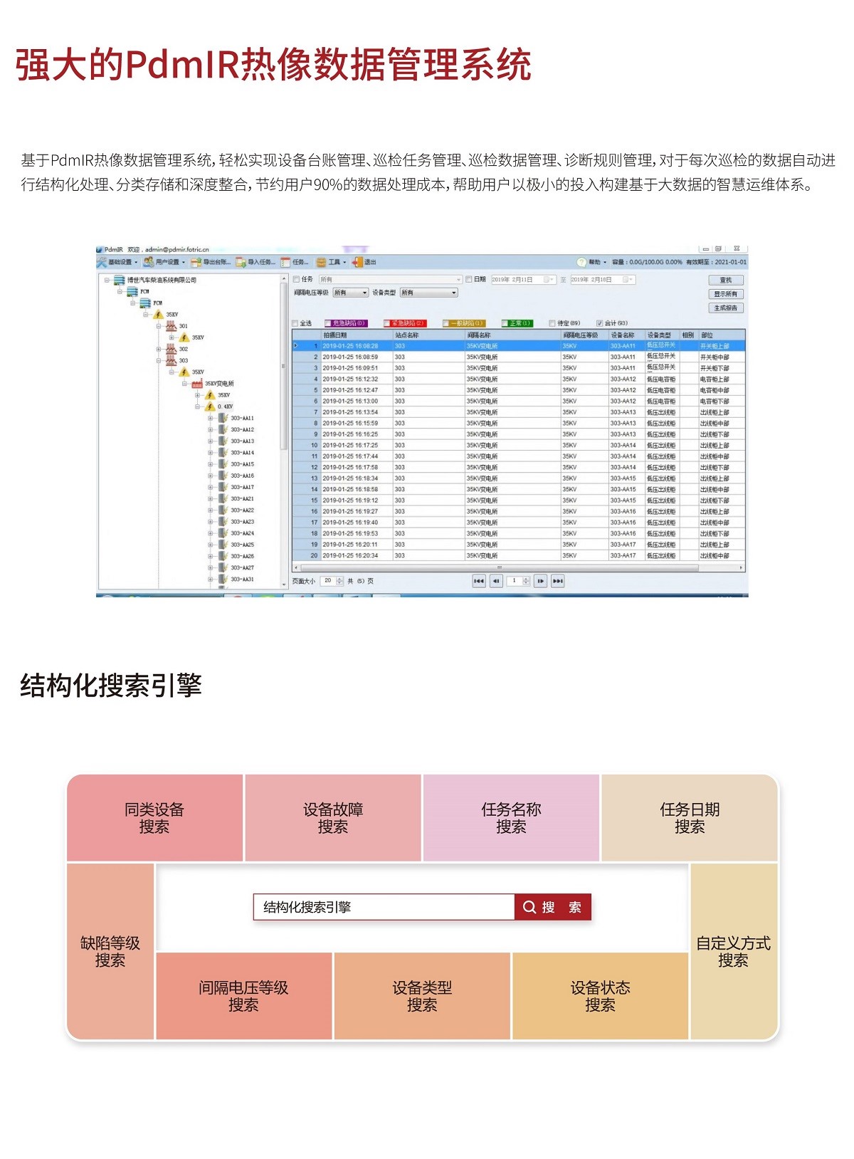 FOTRIC X云热像