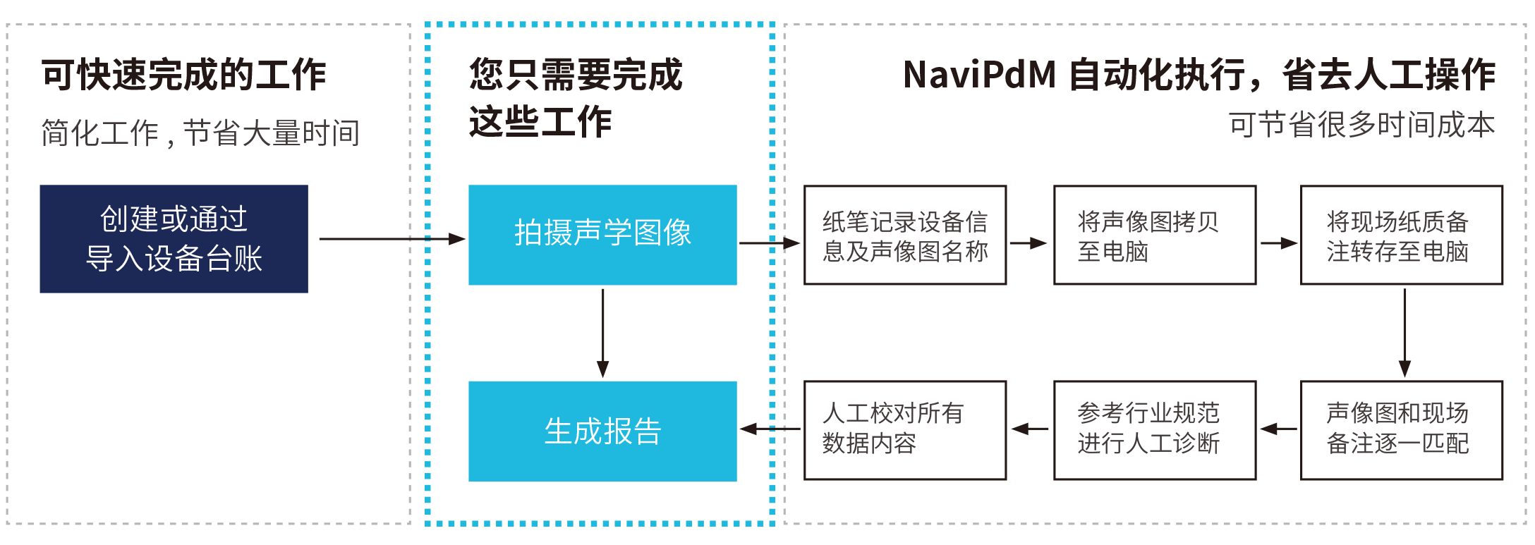 jaguar-ac-官网详情画板-1-拷贝-6.png