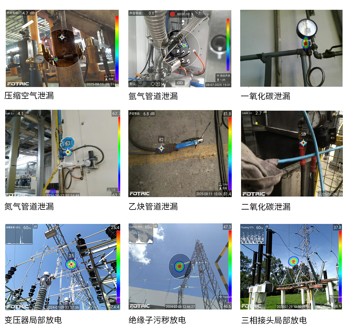 声像仪检测气体泄漏、局部放电.jpg 声像仪检测气体泄漏、局部放电.jpg