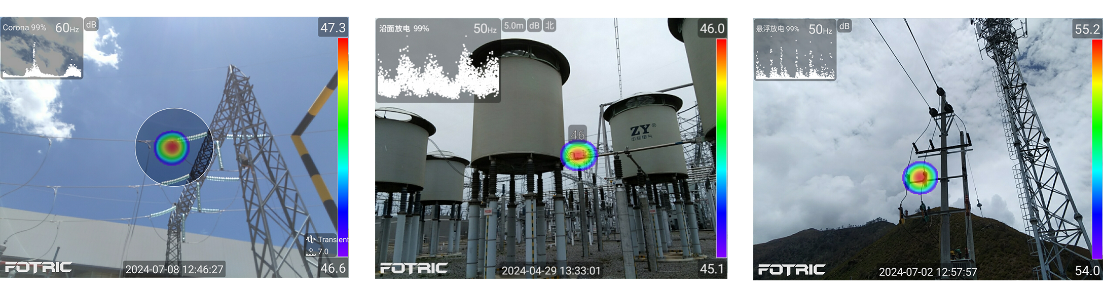 声像仪应用于检测局部放电.png 声像仪应用于检测局部放电.png