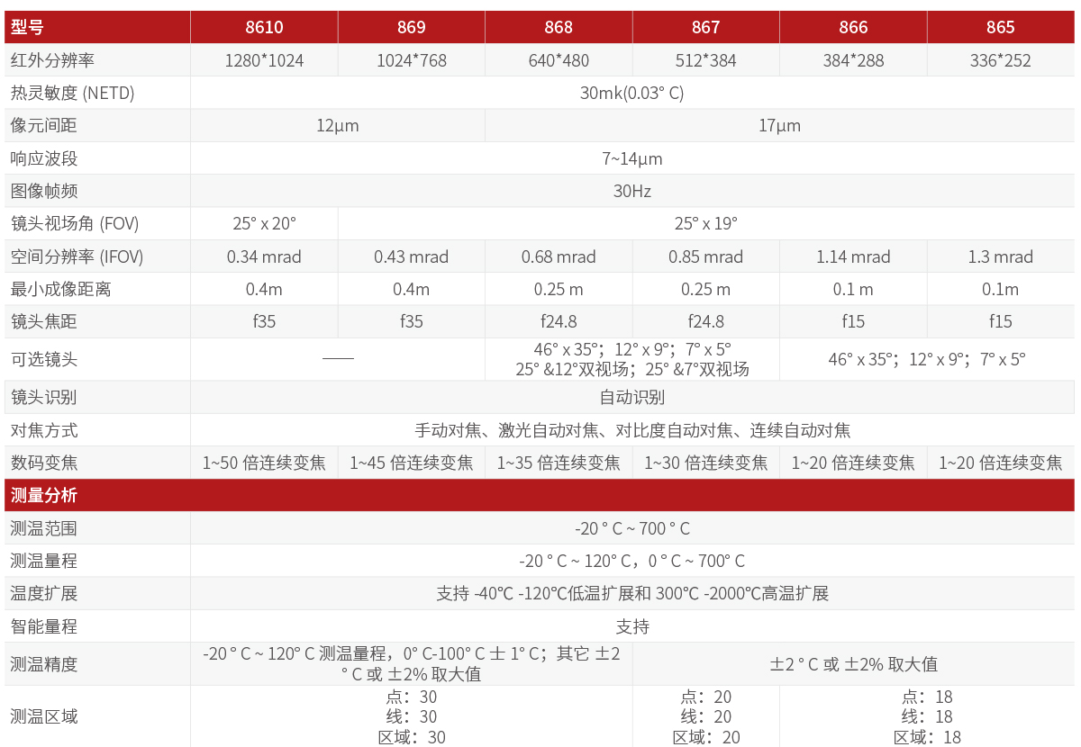 1773992170960163.jpg 1773992170960163.jpg